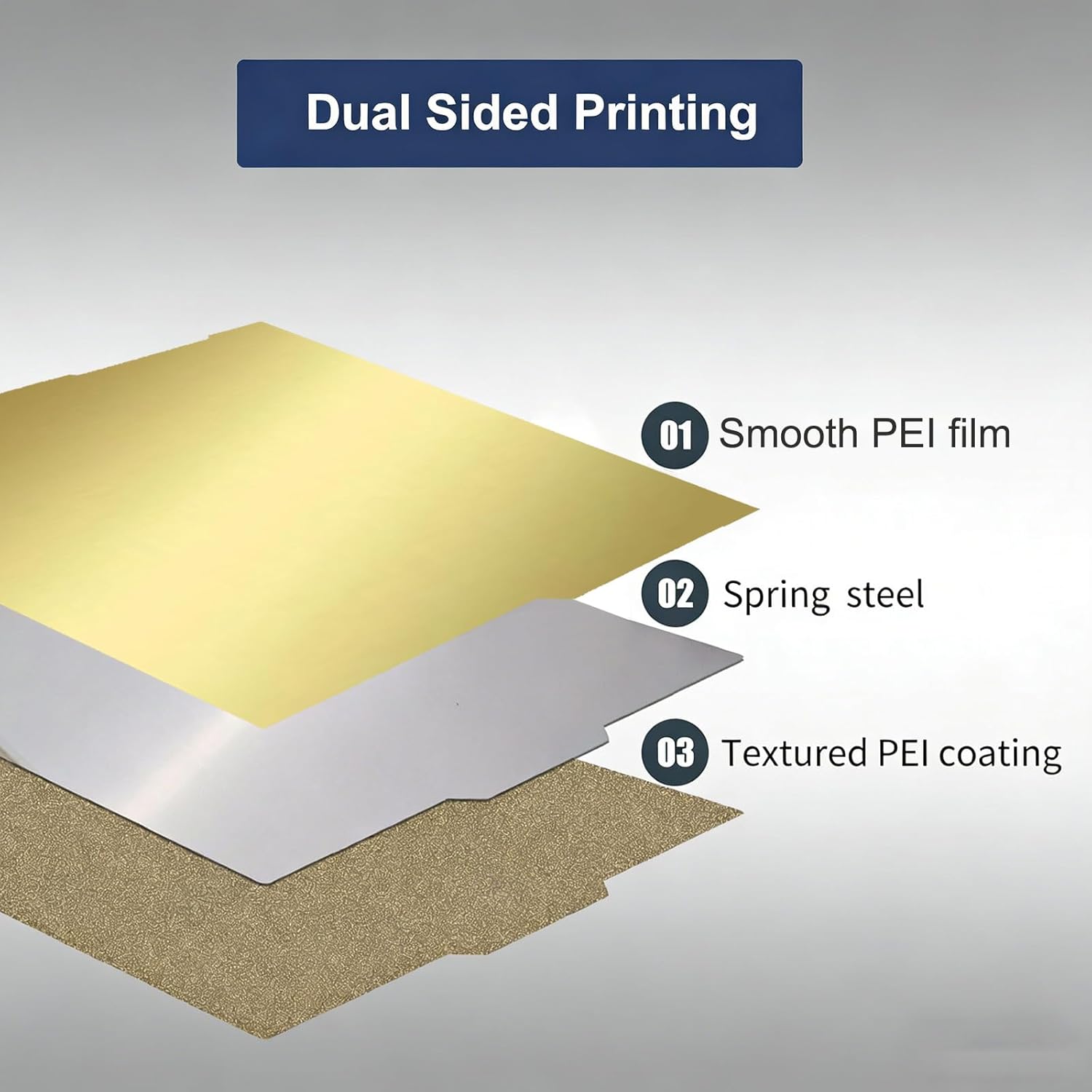 Glatte Strukturierte PEI-Baupl – 3D Printing Bambu Lab Bewertung und Preis