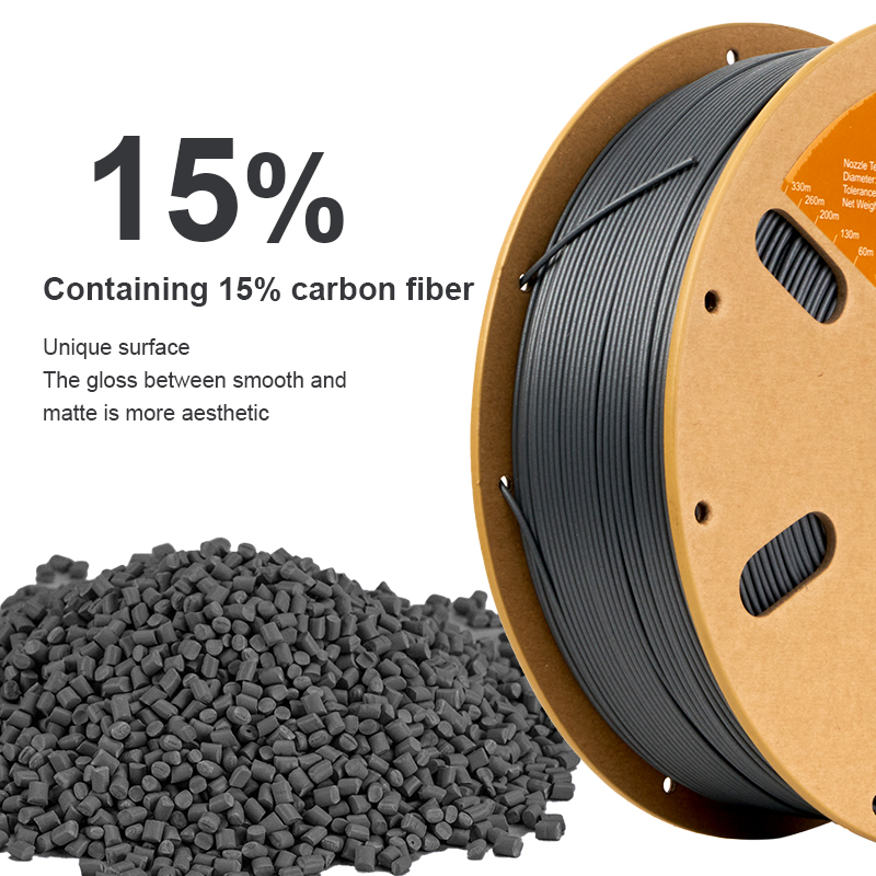 ERYONE Großer Ausverkauf 10KG  – 3D Printing Nylon Bewertung und Preis
